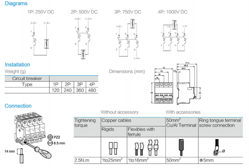 Diagramas, Instalación, Conexión