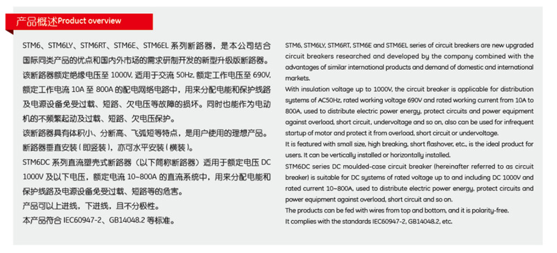 Descripción general del producto