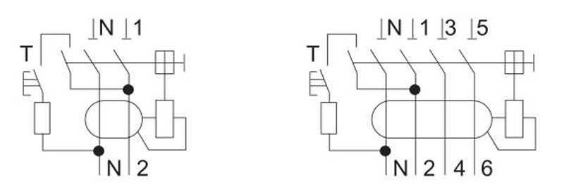 Diagrama de cableado