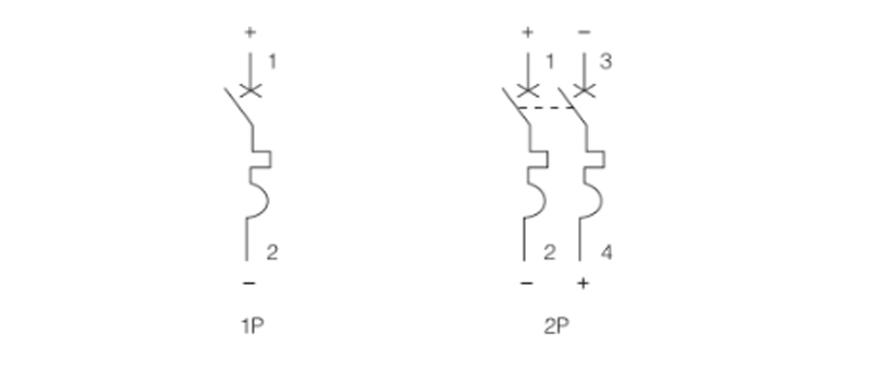 Diagrama de cableado