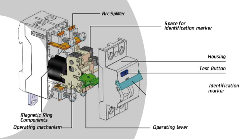 Dimensiones generales y de instalación