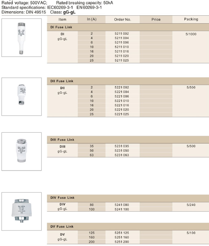 FUSIBLE: Fusible DI, Fusible DII, Fusible DII, Fusible DIV, Fusible DV