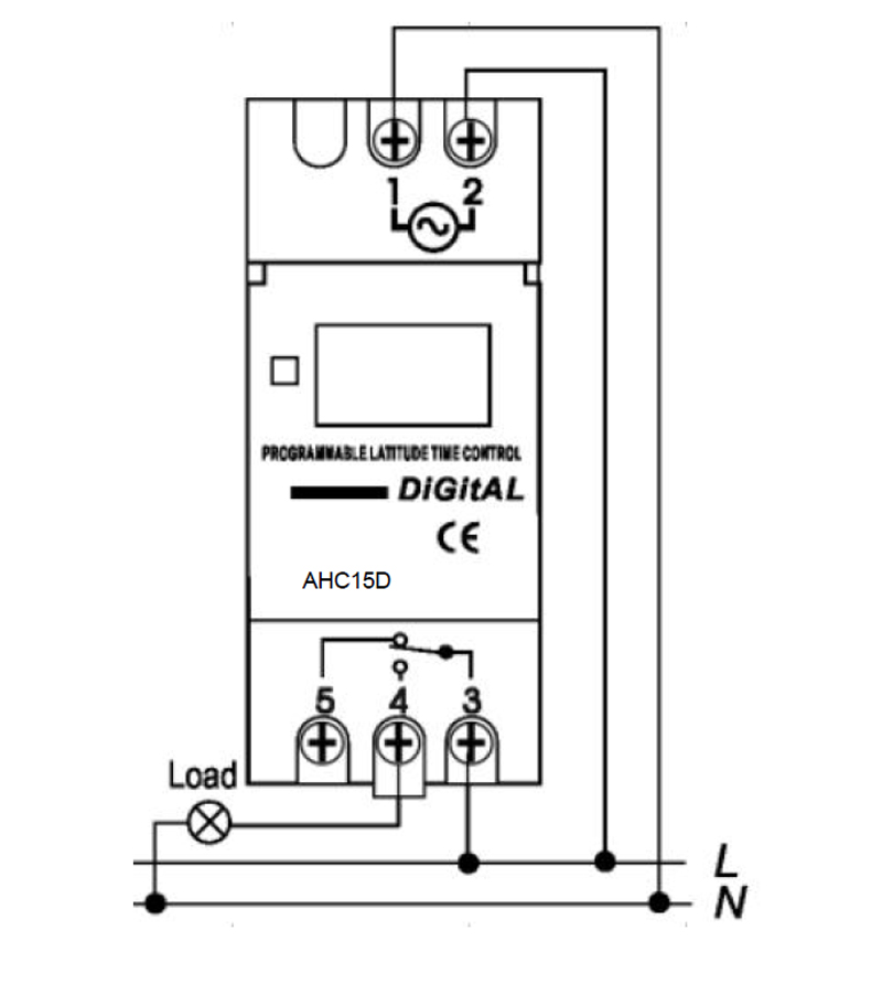 Diagrama de cableado