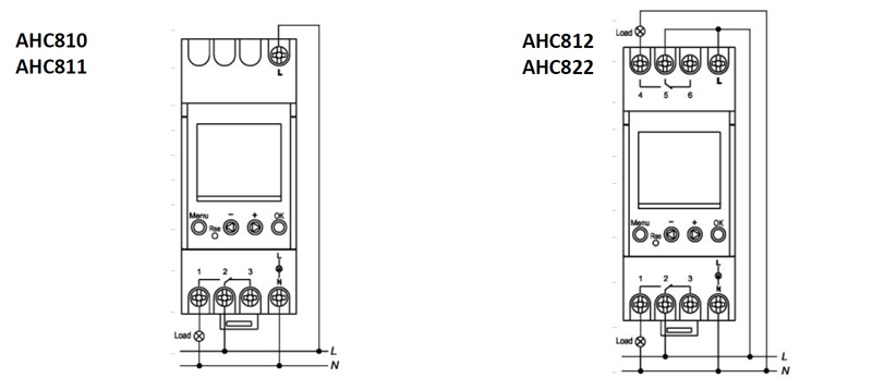 Diagrama de cableado