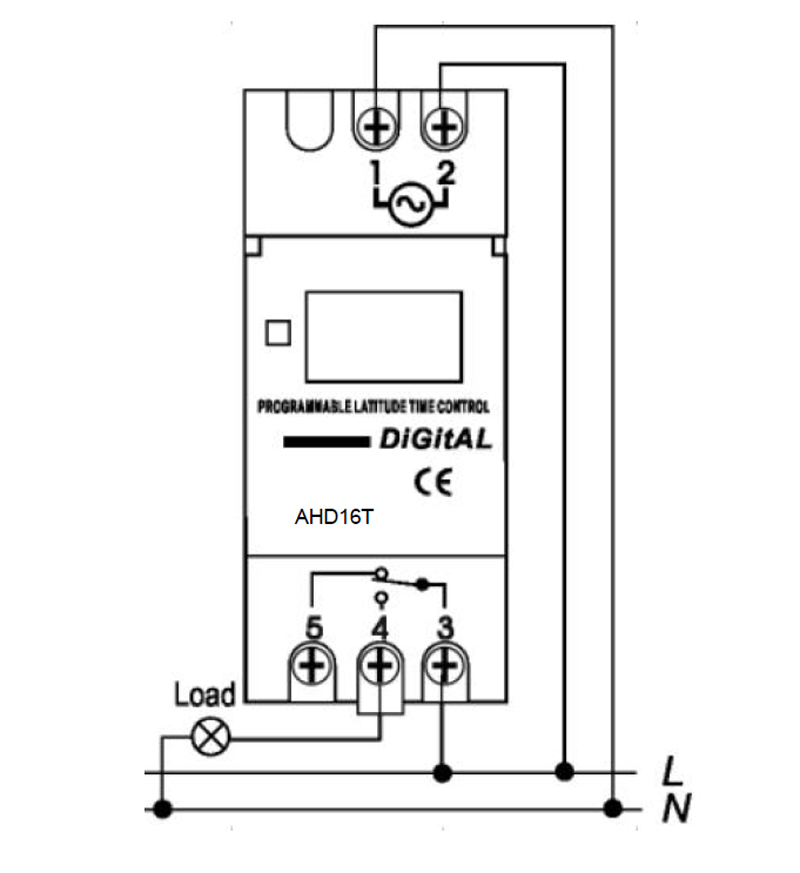 Diagrama de cableado