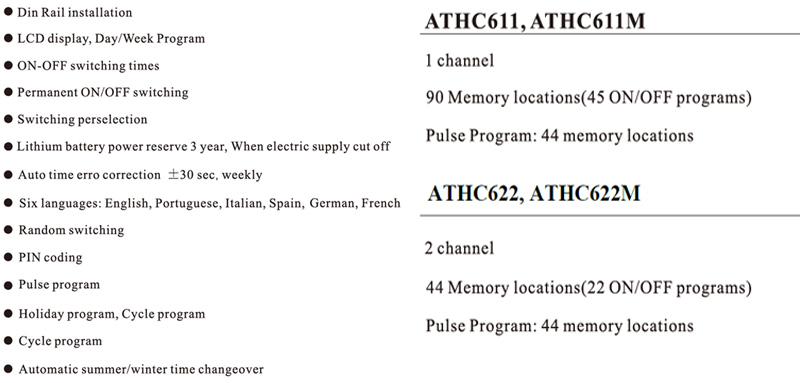 Descripción: Instalación en carril DIN, pantalla LCD, programación día/semana, tiempos de encendido y apagado, encendido y apagado permanente, selección de conmutación.