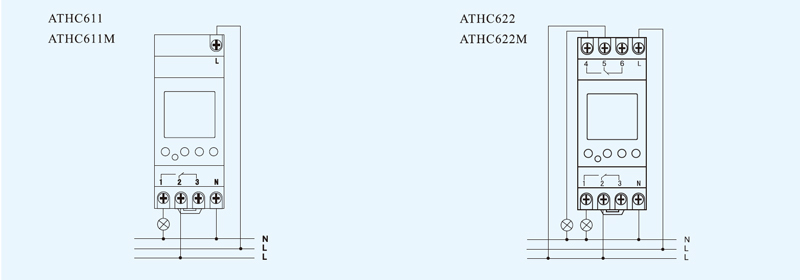 Ejemplo de conexión