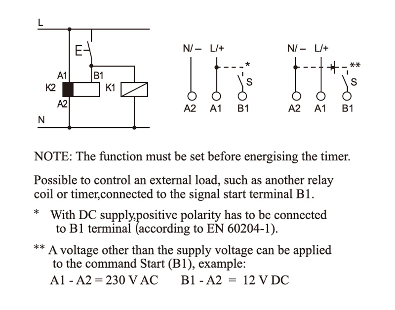 Diagrama de cableado
