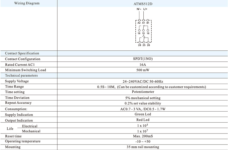 Datos técnicos: Diagrama de cableado