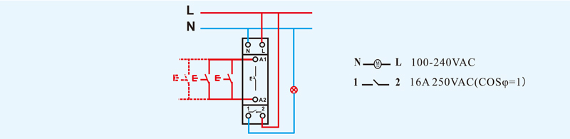 Diagramas de conexión