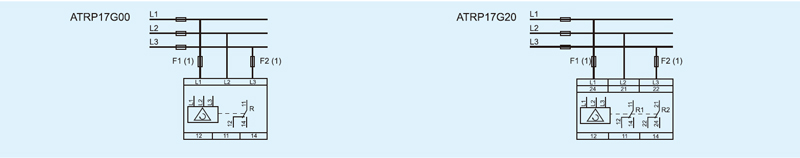Diagramas de conexión: ATRP17G00, ATRP17G20