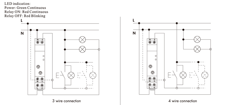 Diagramas de cableado: Indicación LED: Alimentación: Verde continuo, Relé encendido: Rojo continuo, Relé apagado: Rojo intermitente
