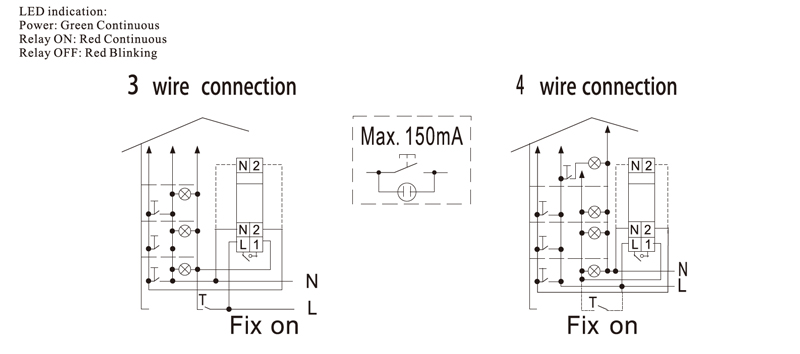 Diagramas de cableado: Indicación LED: Alimentación: Verde continuo, Relé encendido: Rojo continuo, Relé apagado: Rojo intermitente