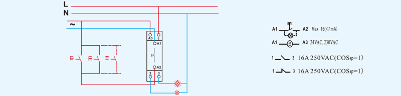 Diagramas de conexión