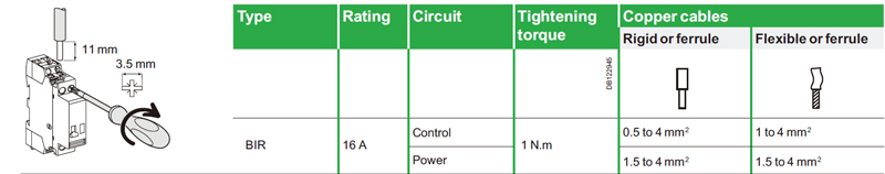 Tipo, Clasificación, Circuito, Par de apriete, Cables de cobre