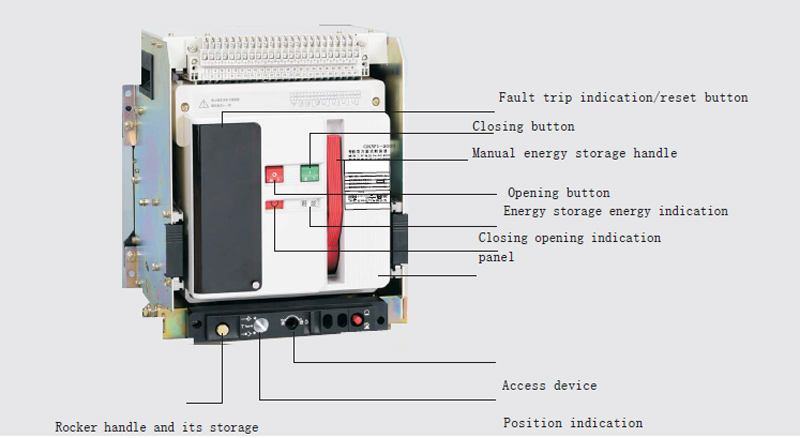 Introducción a la estructura