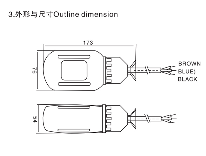 Dimensión del contorno