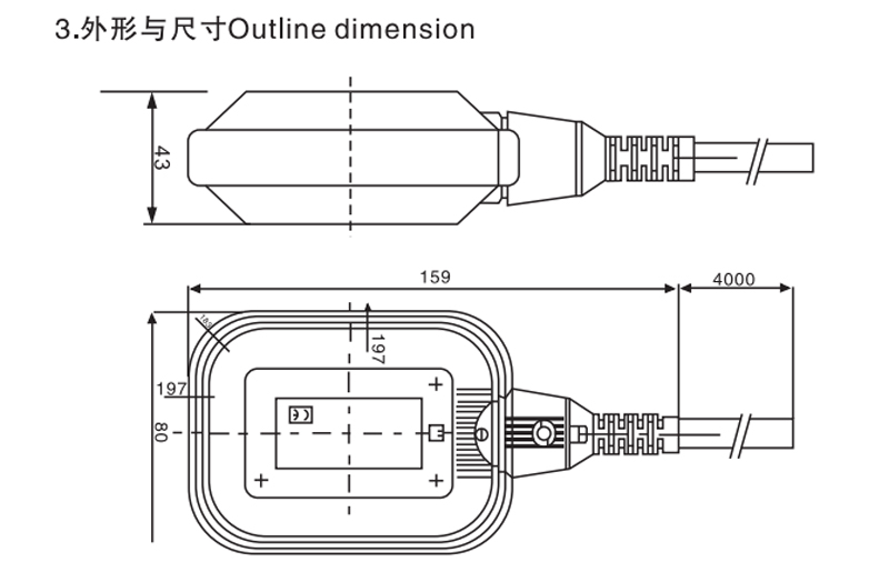 Dimensión del contorno