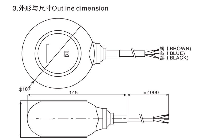 Dimensión del contorno