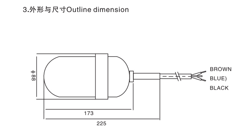 Dimensión del contorno