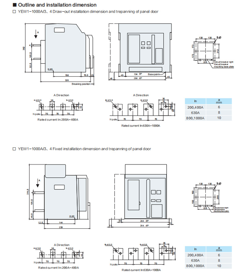 Esquema y dimensión de instalación