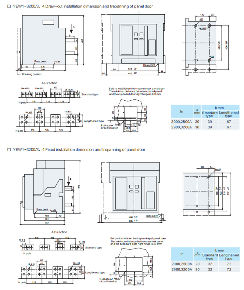 YEW1-3200/3、4 Dimensiones de instalación extraíbles y trepanación de la puerta del panel