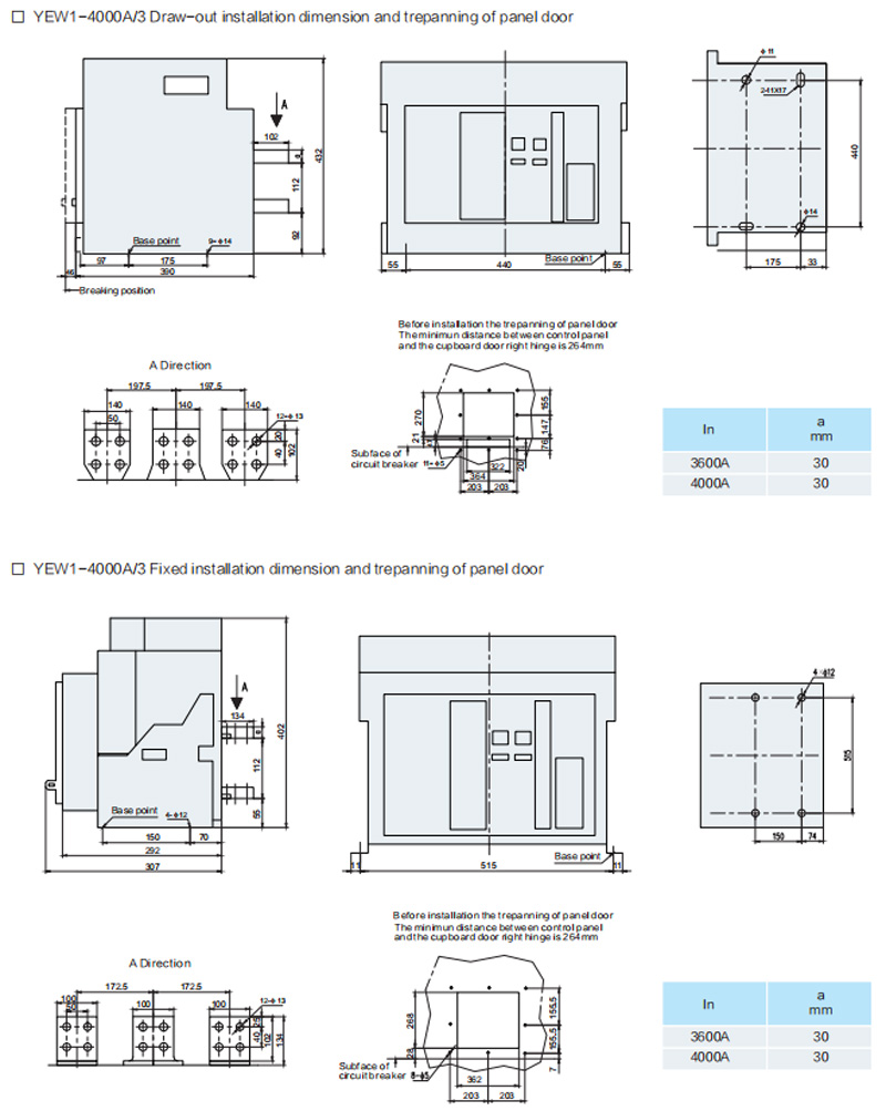 YEW1-4000A/3 Dimensiones de instalación extraíbles y trepanación de puerta de panel