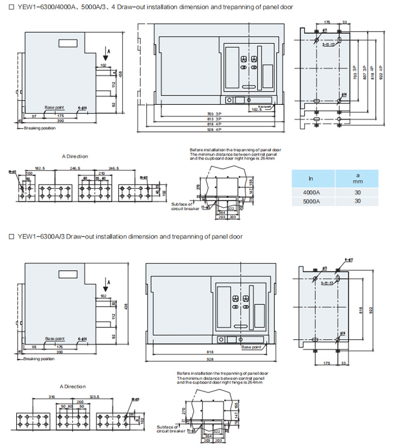 YEW1-4000A/3 Dimensiones de instalación extraíbles y trepanación de puerta de panel