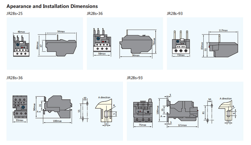 Apariencia y dimensiones de instalación: JR28s-25, JR28s-36, JR28s-93, JR28s-36, JR28s-93