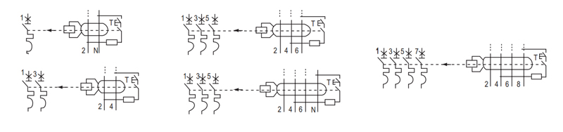Diagrama de cableado