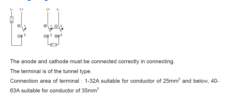 Diagrama de cableado