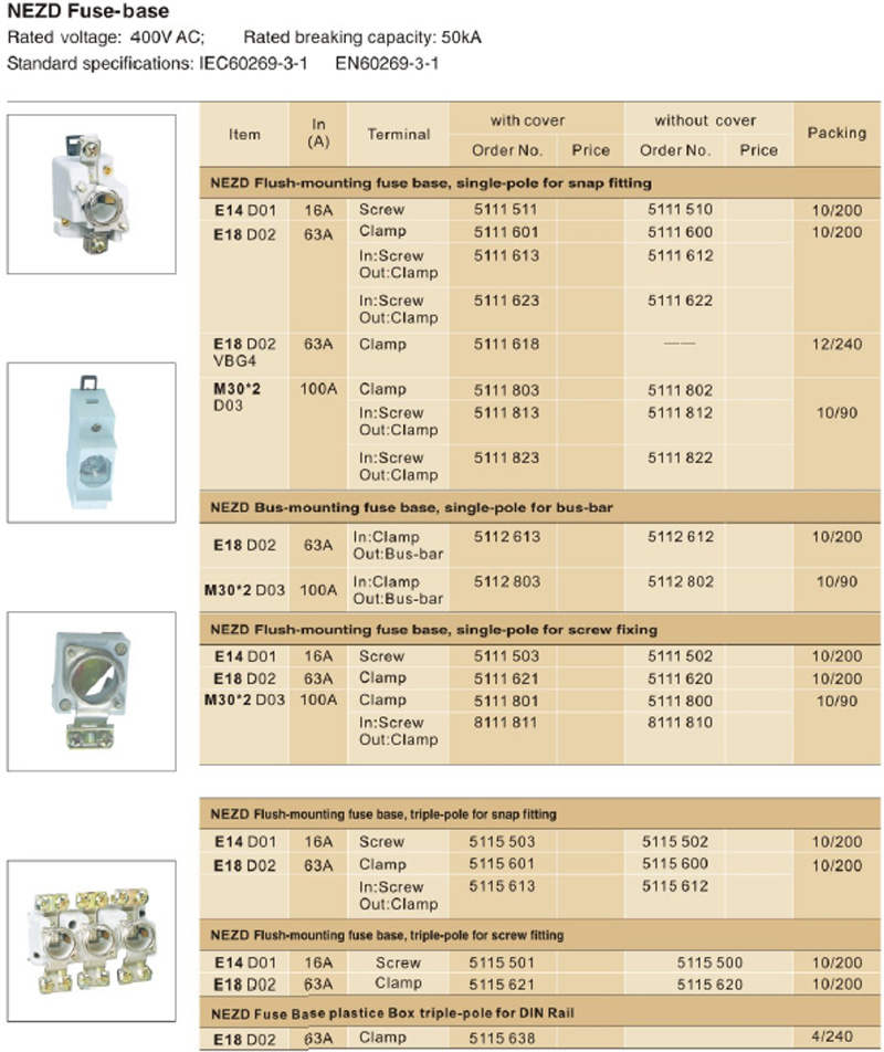 BASE DE FUSIBLES NEZD