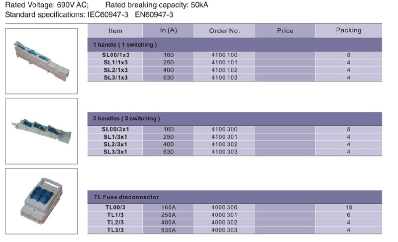 Seccionador fusible-interruptor para montaje en bus industrial LV GRC: Tensión nominal: 690 V; Capacidad de corte nominal: 50 kA