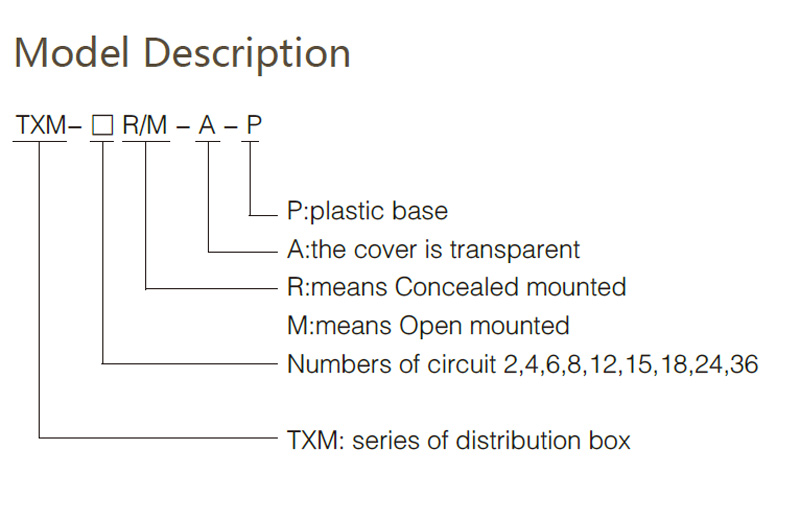 Caja de distribución eléctrica serie TXM