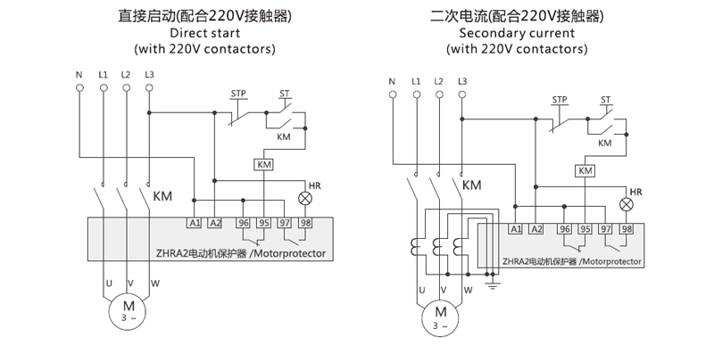 Diagrama de cableado: Arranque directo (con contactores de 220 V), Arranque directo (con contactores de 380 V)
