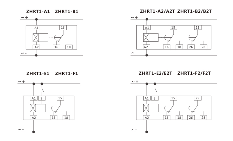 Diagrama de cableado: ZHRT1-A1 ZHRT1-B1, ZHRT1-A2/A2T ZHRT1-B2/B2T, ZHRT1-E1, ZHRT1-F1, ZHRT1-E2/E2T ZHRT1-F2/F2T