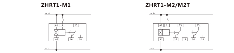 Diagrama de cableado: ZHRT1-M1, ZHRT1-M2/M2T
