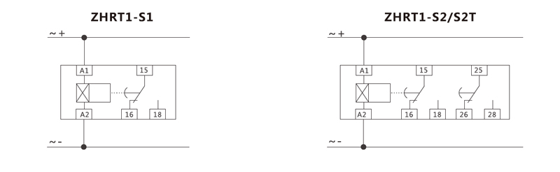 Diagrama de cableado: ZHRT1-S1, ZHRT1-S2/S2T