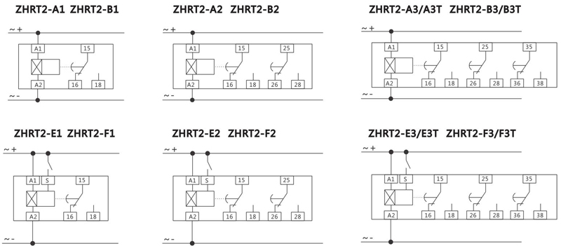 Diagrama de cableado: ZHRT2-A1 ZHRT2-B1; ZHRT2-A2 ZHRT2-B2; ZHRT2-A3/A3T ZHRT2-N3/B3T; ZHRT2-E1 ZHRT2-F1; ZHRT2-E2 ZHRT2-F2; ZHRT2-E3/E3T ZHRT2-F3/F3T.