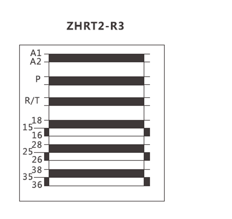 Diagrama de funciones: ZHRT2-R3
