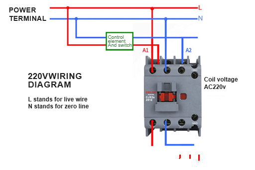 Terminal de alimentación, diagrama de cableado de 220 V